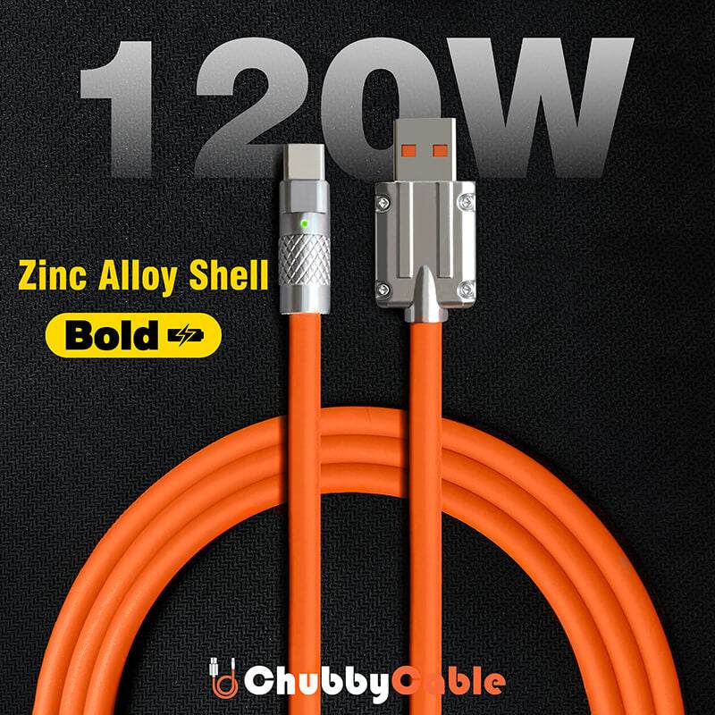 Chubby 1.0 - Fast Charge Cable (Micro USB) - Image 2