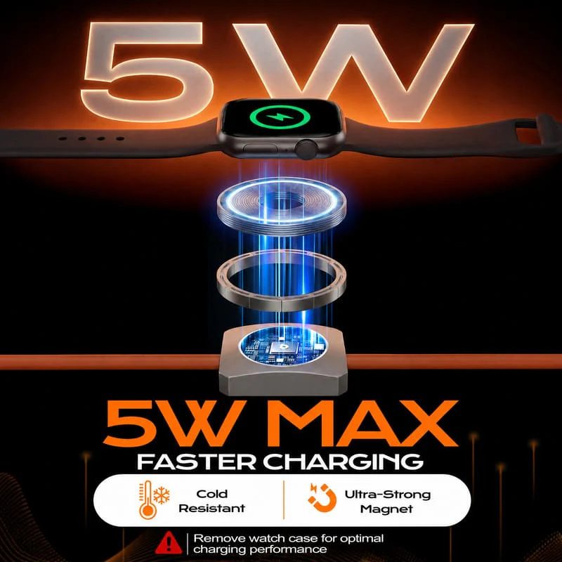 ChubbyCable Solo-Flex™ 2-In-1 USB-C Cable With In-Line Watch Charger - Image 3