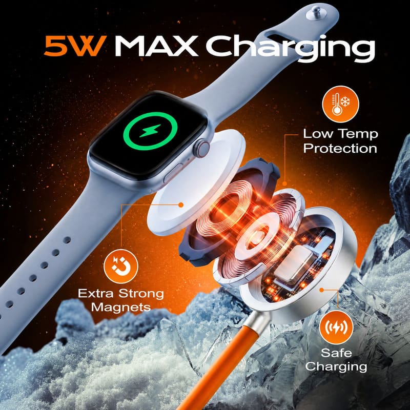 ChubbyCable Duo-Core Flex™ 2-in-1 USB-C to 100W USB-C & 5W Apple Watch Charging Cable - Image 3