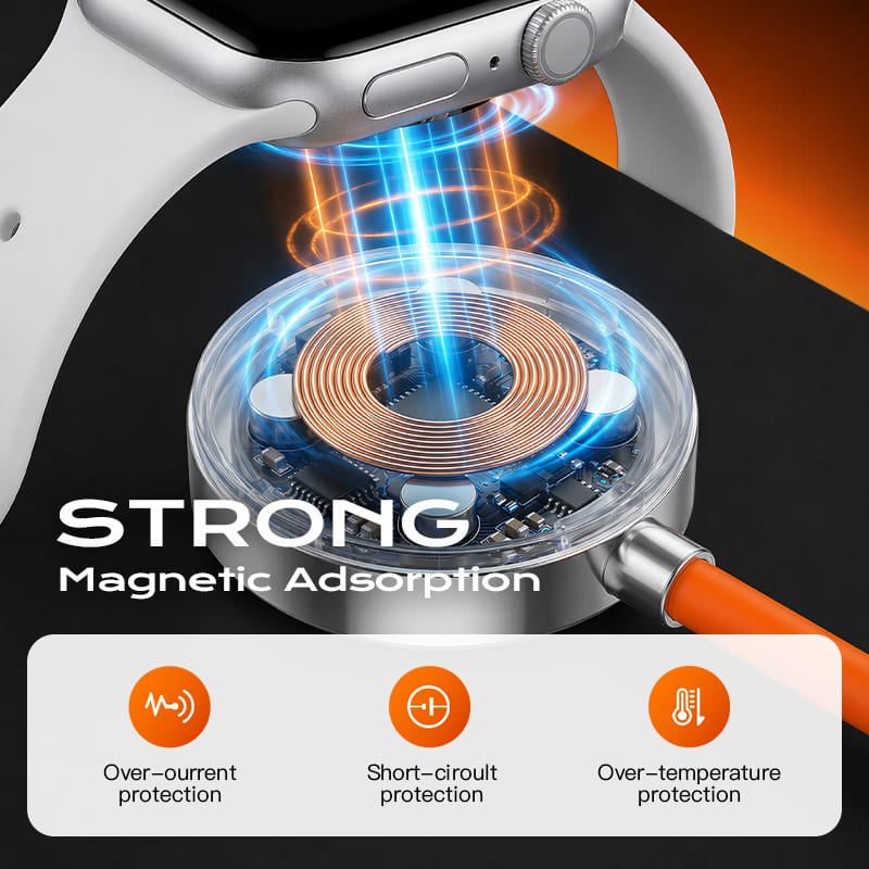 ChubbyCable Tri-Flex™  100W 3-in-1 Fast Charging Cable with Soft Silicone & Apple Watch Charger - Image 3