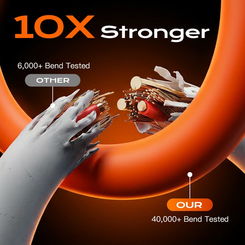 ChubbyCable Tri-Flex™  100W 3-in-1 Fast Charging Cable with Soft Silicone & Apple Watch Charger - Image 6