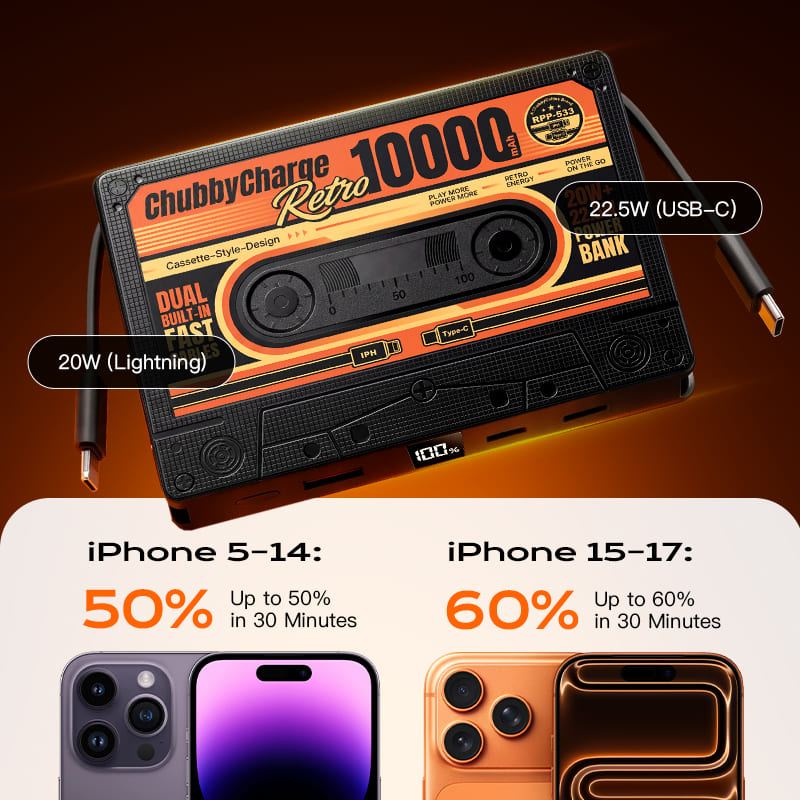 ChubbyPower Cyber – 10000mAh 22.5W Fast Charging Tape-Style Power Bank - Image 4